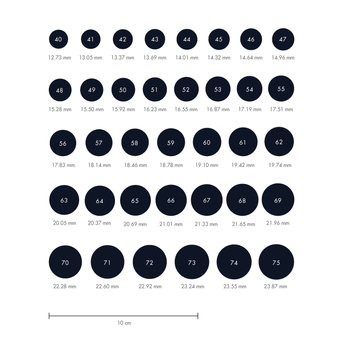GUIDA MISURE ANELLI – GENNY.PI Gioielli