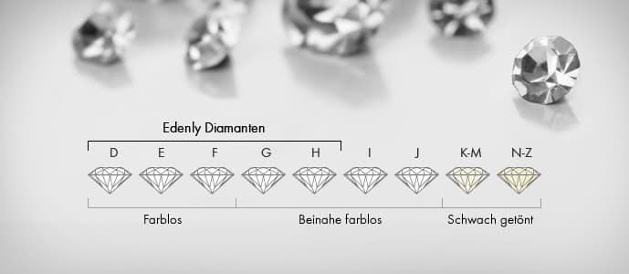 Kreative Künstliche Diamant-verkrustete Süße Haushalt