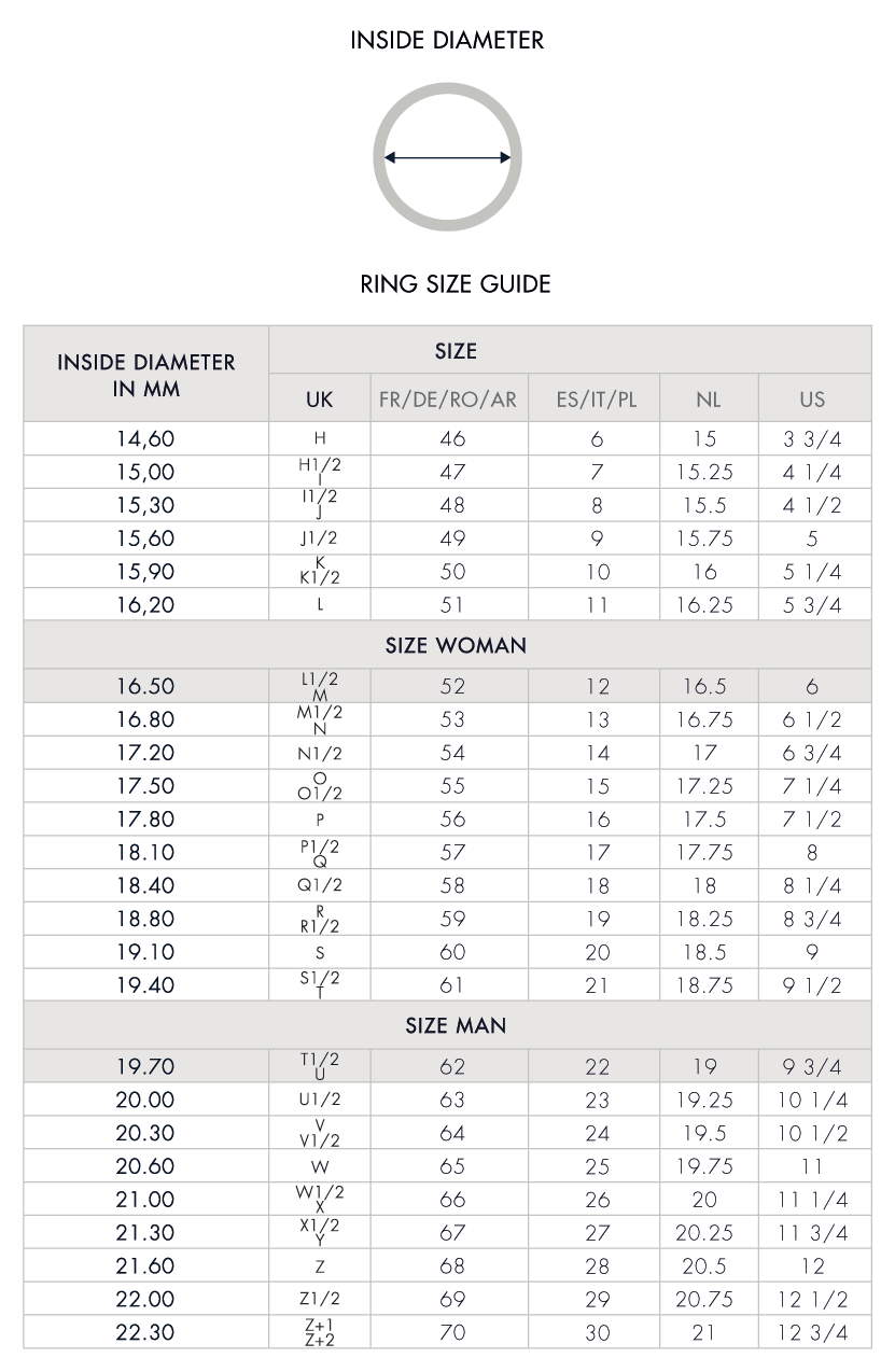 How to Measure Ring Size: Women's Ring Size Guide - Q Evon