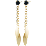 plateforme qui sui le temps