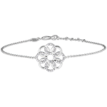 Je fais de confiance a edenly.