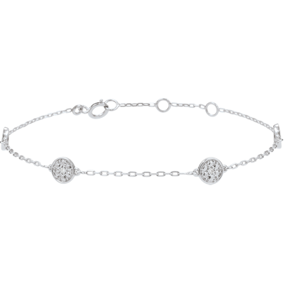 Geneză nr. 1 Geneză nr. 1